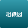 組織図